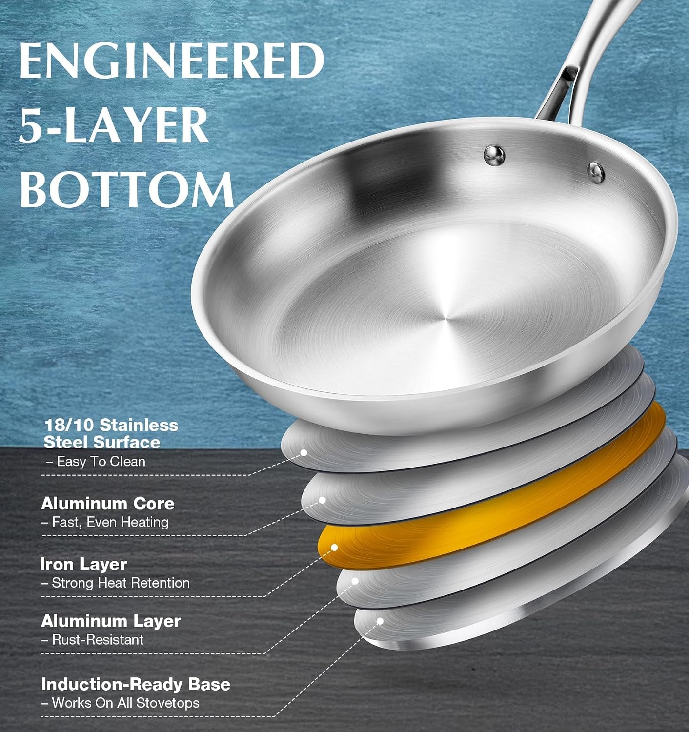 stainless-steel-cookware-set-21-piece-with-5-layer-base-professional-18-10-stianless-steel-pots-and-pans-set-oven-dishwasher-safe-non-toxic-induction-kitchen-cooking-sets-21pcs