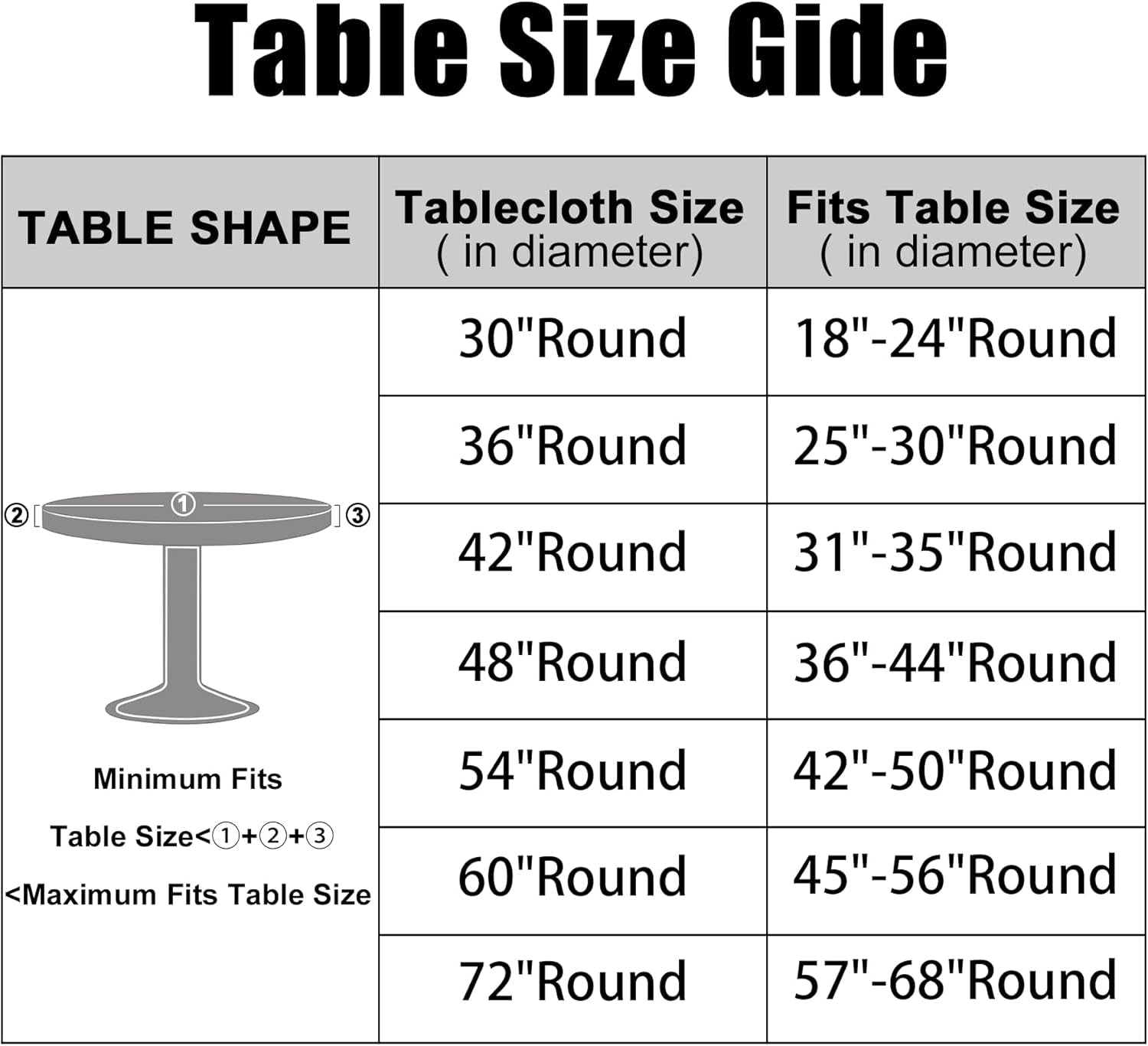 round-picnic-tablecloth-waterproof-elastic-fitted-table-covers-for-45-56-tables-wipeable-flannel-backed-vinyl-tablecloths-for-camping-indoor-outdoor-navy