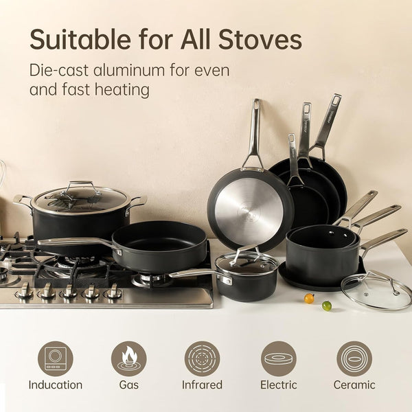 7 Inch Small Nonstick Frying Pan with Lid, Egg Omelet Skillet | Non Toxic, Even Heating, Easy Clean, Dishwasher & Oven Safe, Suitable for Gas & Electric & Induction Stoves, PFOA & PFAS Free7