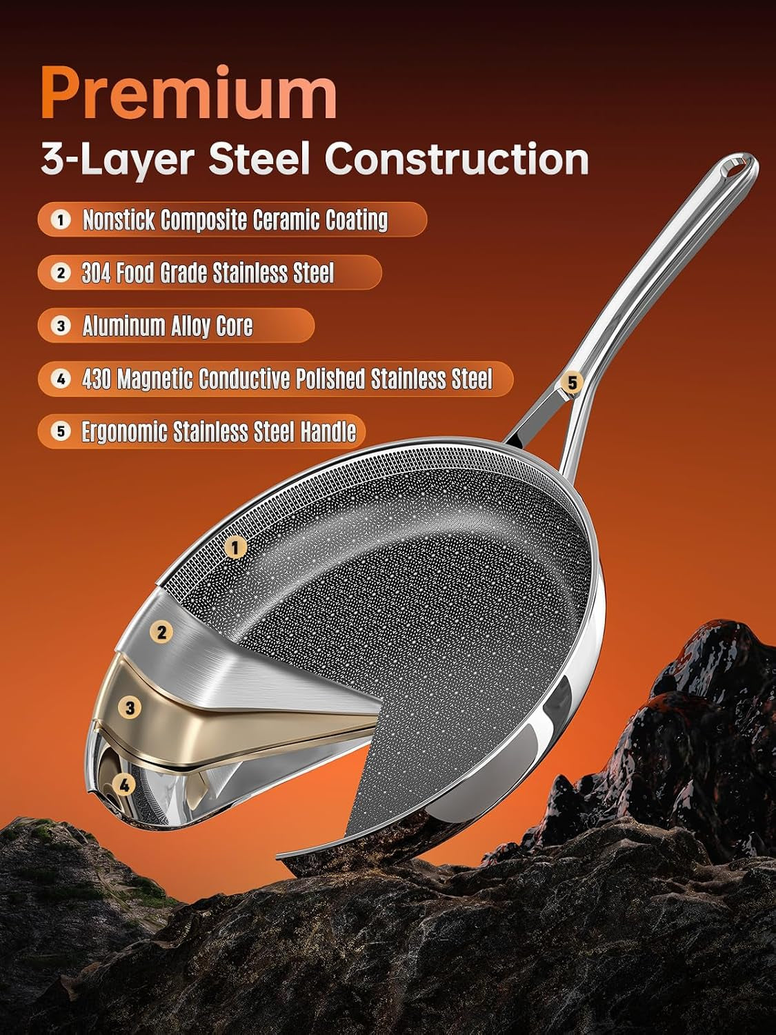 8-inch-non-stick-frying-pans-ceramic-nonstick-coating-skillet-stainless-steel-pfas-pfoa-ptfe-free-non-toxic-compatible-with-all-stovetops-oven-dishwasher-safe-stay-cool-handle