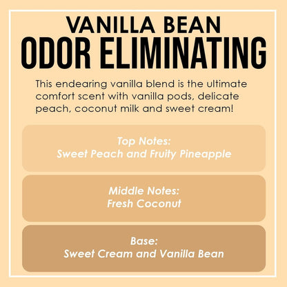 Vanilla Bean Odor Eliminating Highly Fragranced Candle - Eliminates 95% of Pet, Smoke, Food, and Other Smells Quickly - up to 80 Hour Burn Time - 12 Ounce Premium Soy Blend4