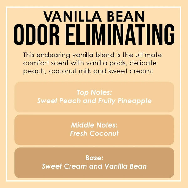 Vanilla Bean Odor Eliminating Highly Fragranced Candle - Eliminates 95% of Pet, Smoke, Food, and Other Smells Quickly - up to 80 Hour Burn Time - 12 Ounce Premium Soy Blend4
