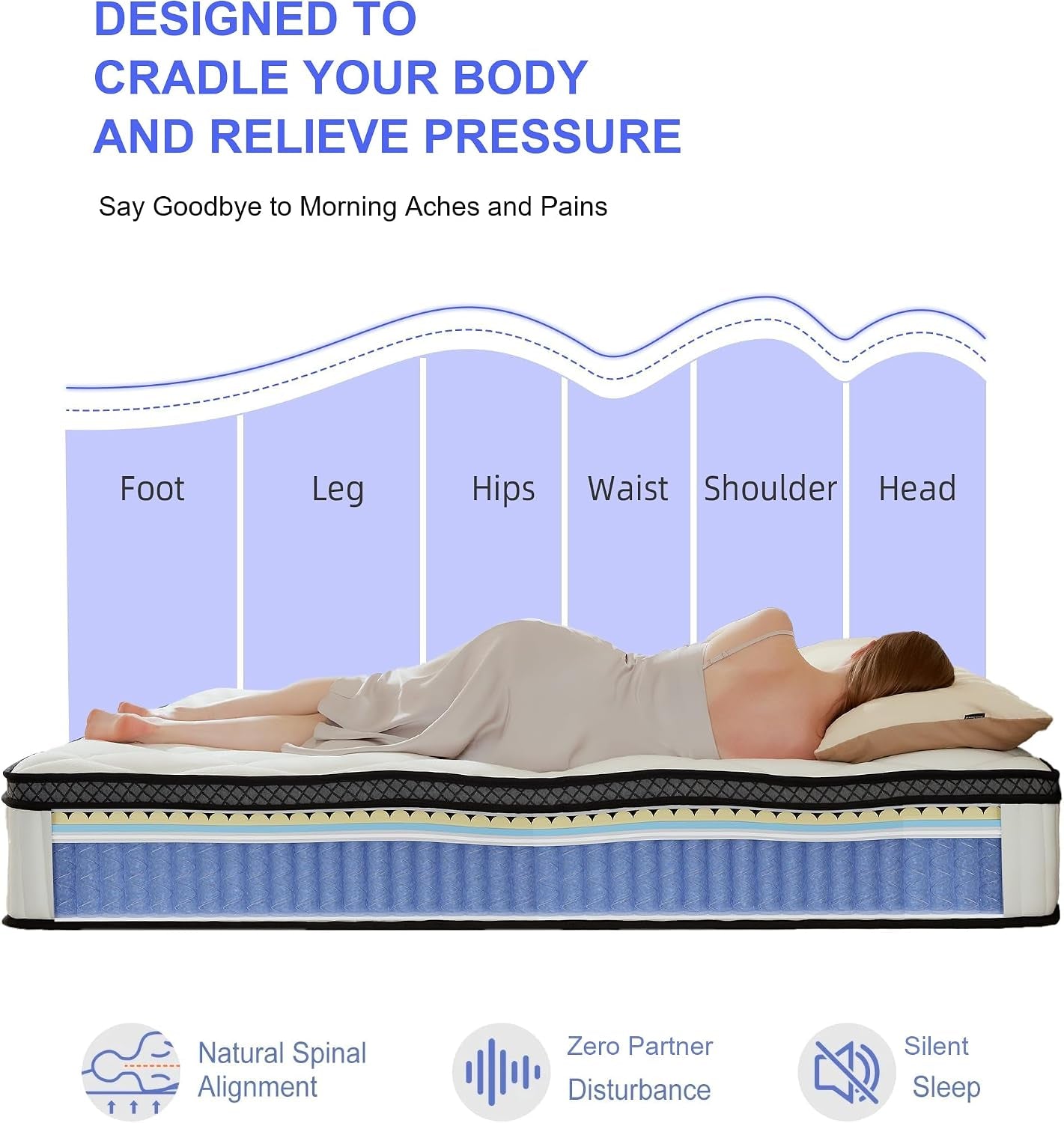 queen-mattress-10-inch-bed-in-a-box-hybrid-with-gel-memory-foam-pocket-springs-medium-firm-pressure-relief-motion-isolation-edge-support-fiberglass-free-certipur-white
