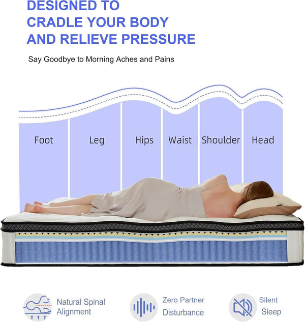 Queen Mattress 12 Inch, Bed in a Box Hybrid with Gel Memory Foam & Pocket Springs, Medium Firm, Pressure Relief, Motion Isolation, Edge Support, Fiberglass Free, Certipur, White7