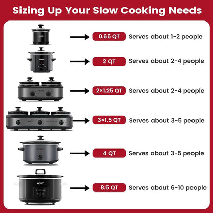 4-Quart Slow Cooker, 3 Cooking Settings, Dishwasher Safe Ceramic Crock, Lid, Free Pot Liners Included, RED, Ellipse Pot7