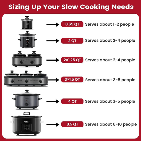 4-Quart Slow Cooker, 3 Cooking Settings, Dishwasher Safe Ceramic Crock, Lid, Free Pot Liners Included, RED, Ellipse Pot7