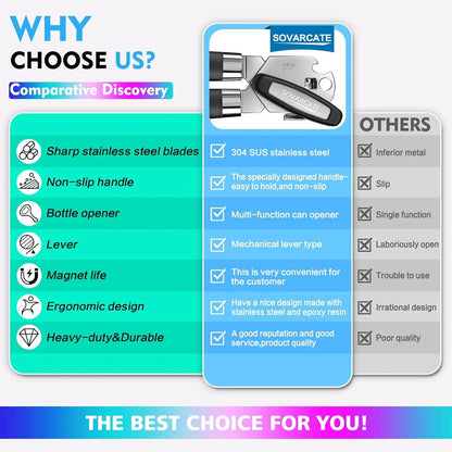 Ergonomic Manual Can Opener with Magnet Lift, Smooth Edge