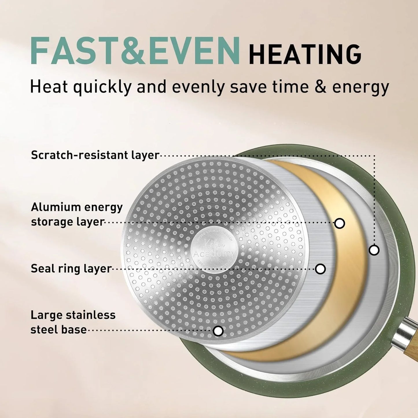 30-Piece Nonstick Granite Cookware & Bakeware Set, Green