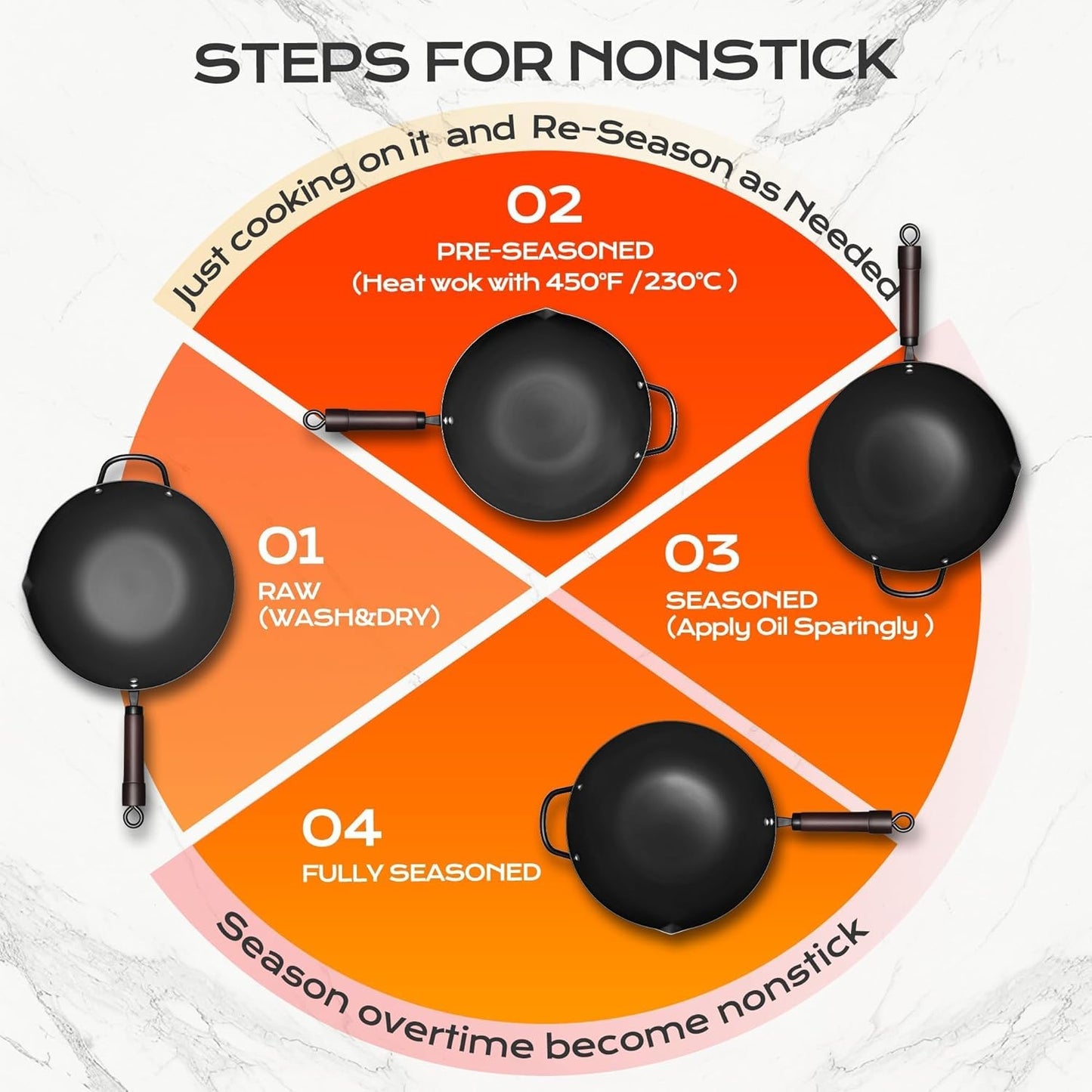 Top view of 13 inch carbon steel wok with lid and wooden handle