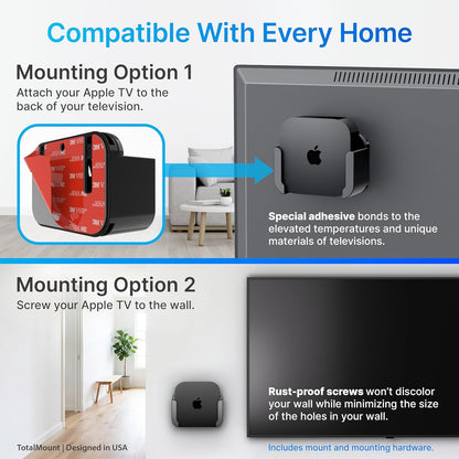 for Apple TV – Fits All Models, Heat Management, Premium Quality | Designed in the USA4