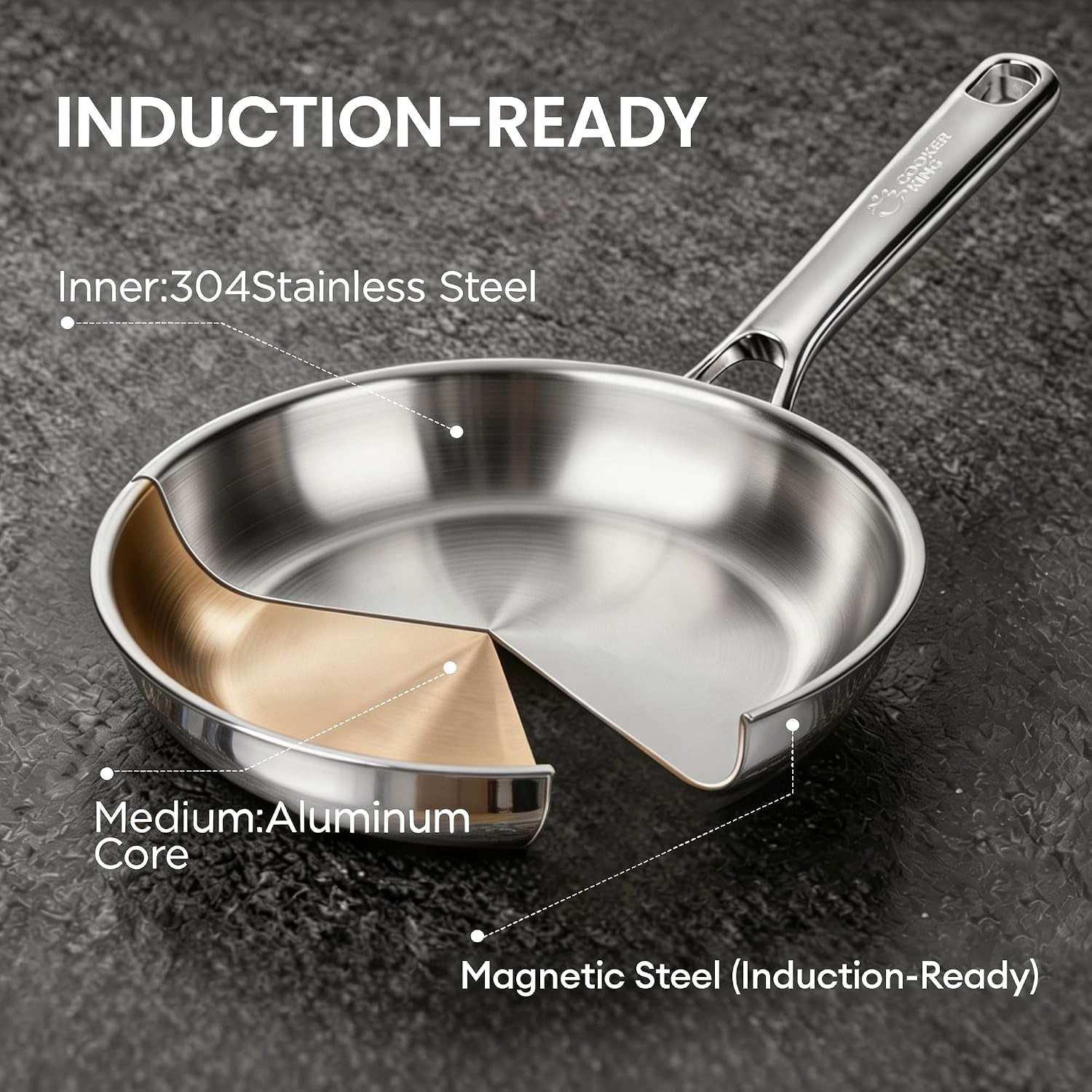 8-inch-stainless-steel-frying-pan-small-omelette-pan-induction-pan-rivetless-non-toxic-fast-even-heating-oven-dishwasher-safe-metal-utensil-safe-perfect-for-eggs