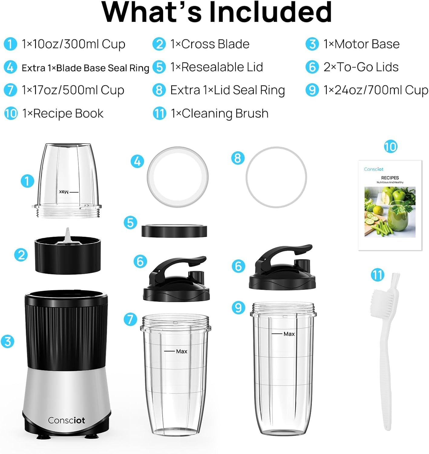 11-piece-blender-for-kitchen-and-personal-size-900-peak-watts-blend-shakes-smoothies-frozen-drinks-baby-food-spreads-more-3-portable-bpa-free-to-go-cups-2-spout-lids-1-flat-lid