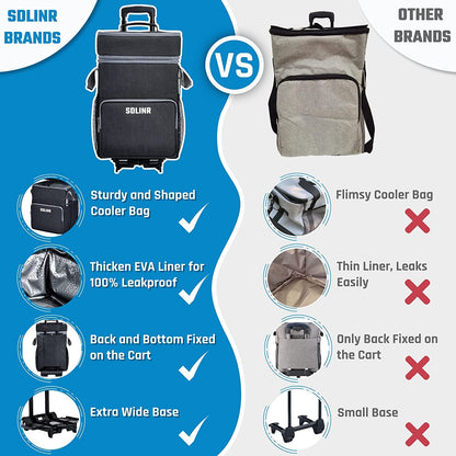 Collapsible Cooler with Wheels, Rolling Cooler Bag for Beach Travel | Two-Layer Large Capacity, Leakproof Food-Grade EVA Liner, Insulated Soft Sided Rolling Coolers, Ice Chest with Wheels3