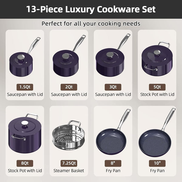 Lux 13Pc Forged Lightweight Nonstick Ceramic Cookware Set, Pfas-Free | Healthy G10 Duralon Ceramic Coating, Pots & Pans Set, Stay-Cool Handles, Metal Lids, All Cooktops & Induction Ready, Eggplant9