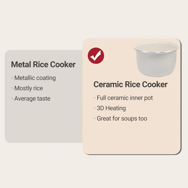 Small Stainless Steel Low Carb Rice Cooker 2L,6 Cups Cooked/3 Cups Uncooked | 400W Non-Stick Ceramic Rice Maker,24 Hours Timer Delay,10 Functions,Fast Cooker,Auto Keep Warm,Black7