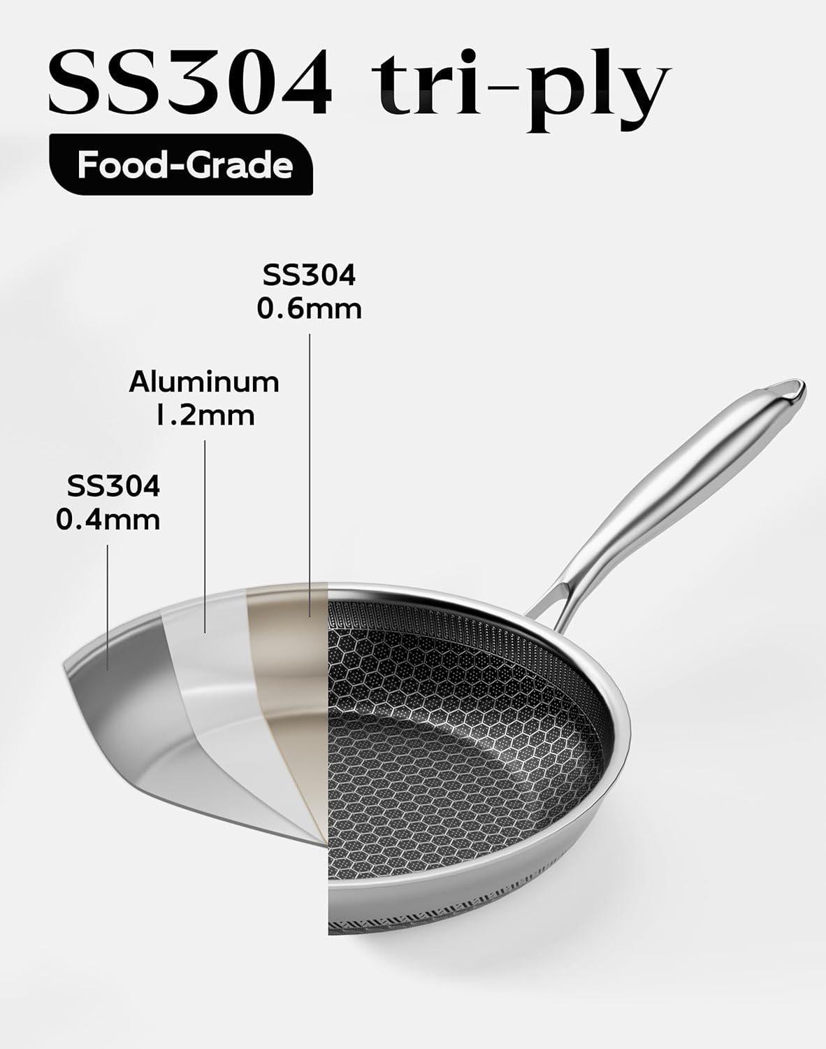 nonstick-frying-pan-set-8-10-12-inch-honeycomb-stainless-steel-skillet-pans-set-pfoa-free-scratch-proof-dishwasher-oven-safe-compatible-with-all-cooktops