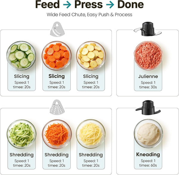 Food Processor 10.5 Cups, 600W Powerful Food Processors with 5 Blades, Dishwasher Safe Meat Grinder for Slicing, Shredding, Chopping, Kneading, for Meat, Vegetables, Fruit, Dough6