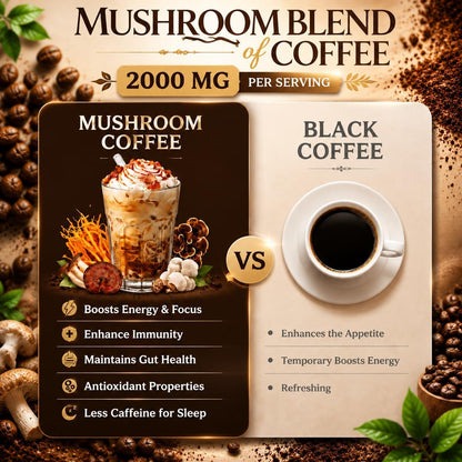 Mushroom Coffee, Instant Coffee Blend with 6 Adaptogenic Mushrooms (Lion'S Mane, Reishi, Cordyceps, Shiitake, King Trumpet & Turkey Tail) for Energy, Digestion & Immune Support, 30 Servings4