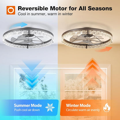 24" Ceiling Fans with Lights and Remote, Low Profile Fandelier4