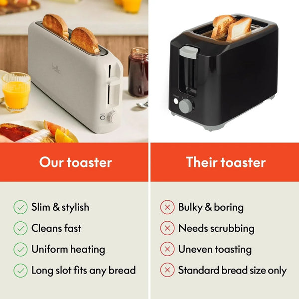 Fits-Anywhere™ 2-Slice Slim Toaster, Long Slot & Extra Wide, Oatmilk7