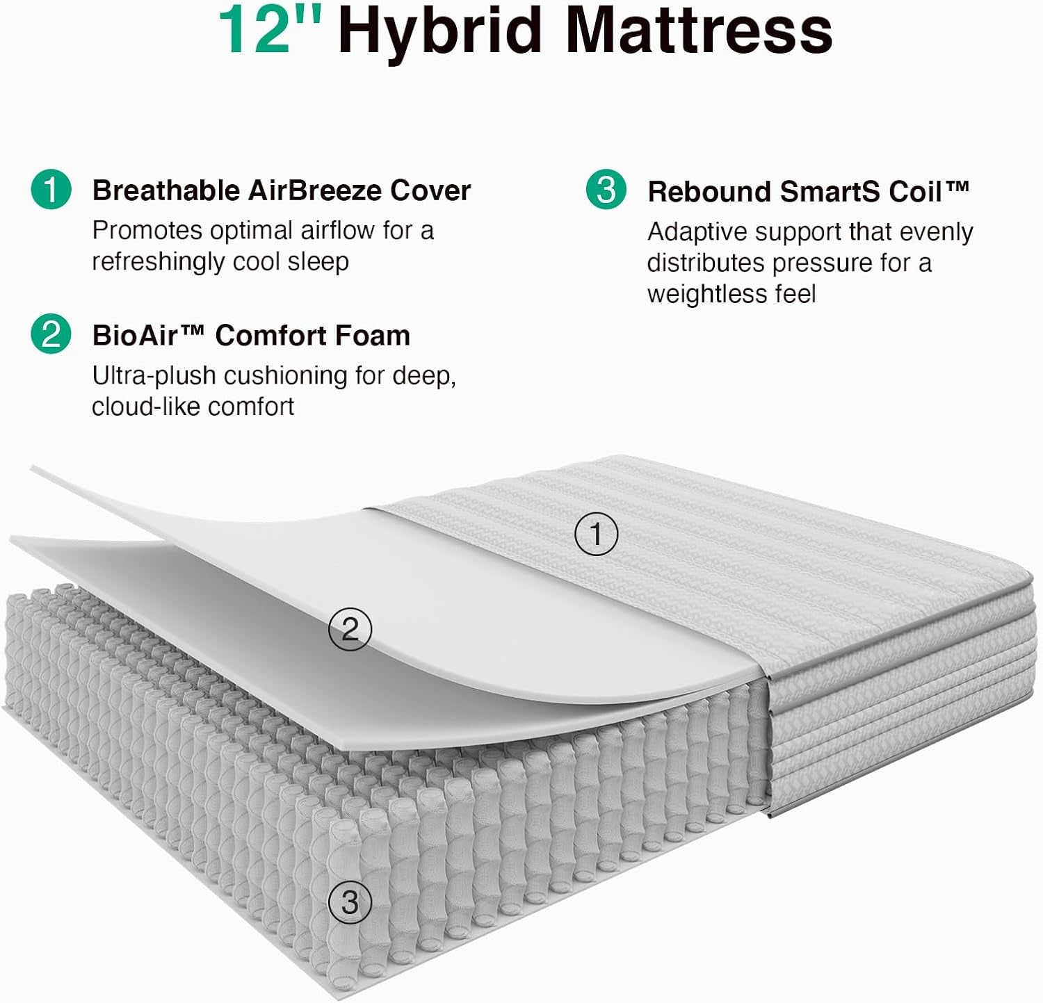 king-size-mattress-12-inch-king-mattresses-in-a-box-with-smarts™-pocket-coil-for-pressure-relief-medium-plush-foam-and-spring-hybrid-colchones-with-certipur-us-certified