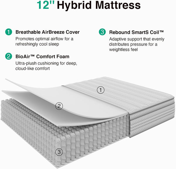 King Size Mattress, 12 Inch King Mattresses in a Box with Smarts™ Pocket Coil for Pressure Relief, Medium Plush Foam and Spring Hybrid Colchones with Certipur-Us Certified7