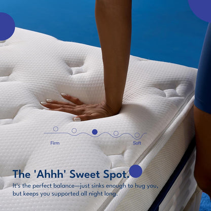 12 Inch Queen Size Mattress, Hybrid Mattress in a Box, Cooling Gel Memory Foam and Individual Pocket Springs for Pressure Relief, Certipur-Us Certified, Medium Firm Feel2