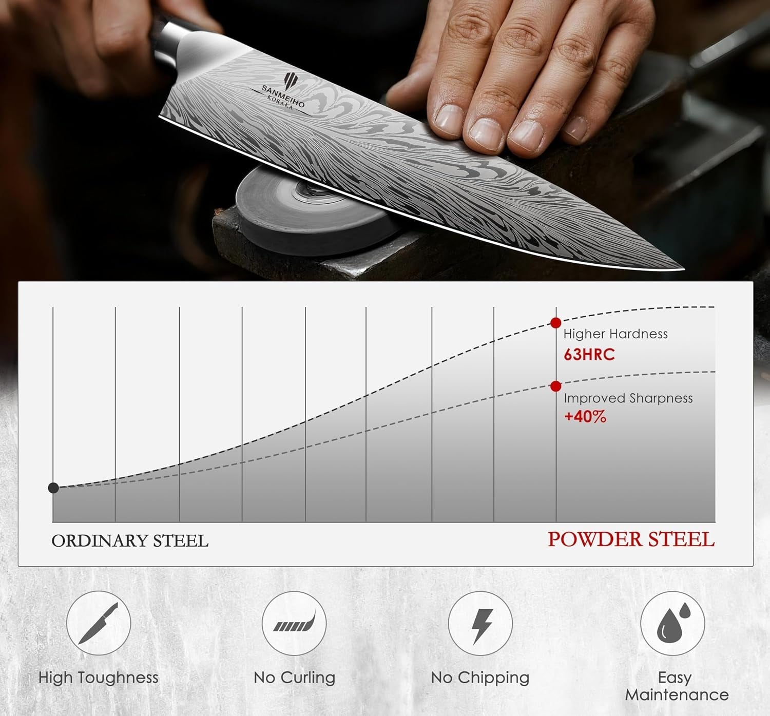16-pieces-knife-set-knife-block-set-in-powder-steel-ultra-sharp-kitchen-knives-set-high-hardness-japanese-knife-set-with-ergonomic-pakkawood-handle-chef-knives-set-for-kitchen-cooking