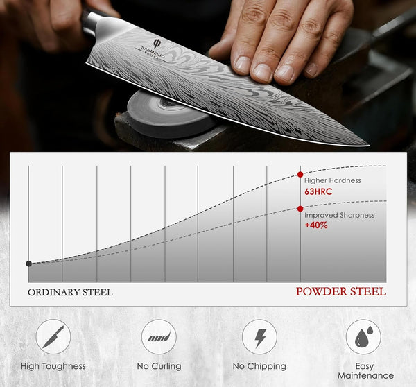 16 Pieces Knife Set, Knife Block Set in Powder Steel, Ultra Sharp | Kitchen Knives Set High Hardness Japanese Knife Set with Ergonomic Pakkawood Handle, Chef Knives Set for Kitchen Cooking4