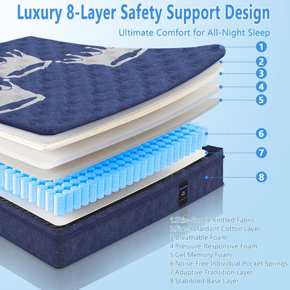 12 Inch Full Mattress, Hybrid Mattress in a Box with Protector, Medium Firm2
