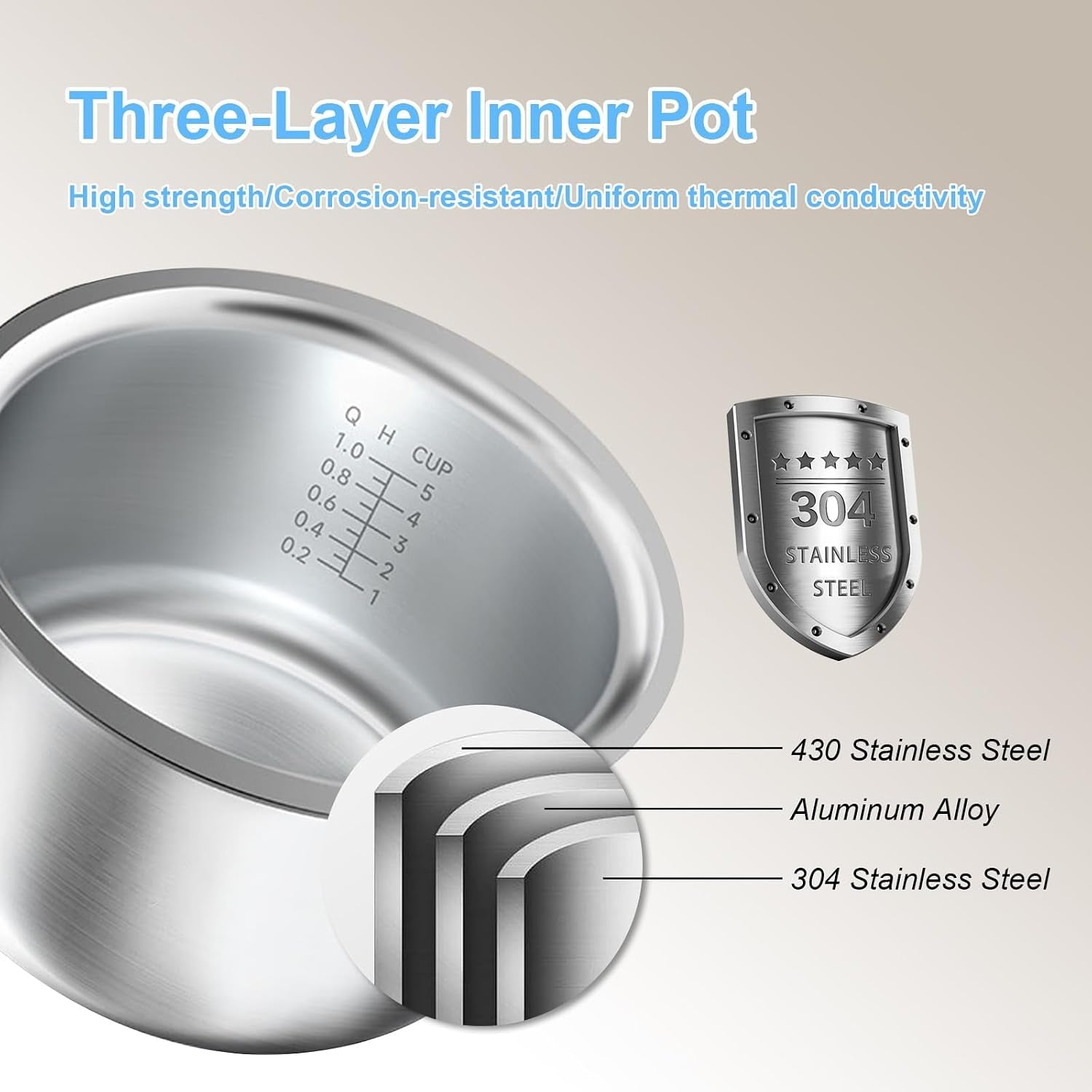 5-cup-2-5l-low-suger-rice-cooker-with-304-stainless-steel-inner-pot-healthy-for-2-3-person-households-office-workers-low-carb-dieters-exercisers-and-the-elderly