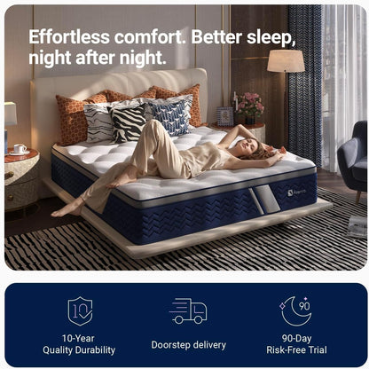 Syncdeep Queen Mattress 12 Inch, Firm Hybrid Cooling, Lumbar Support17