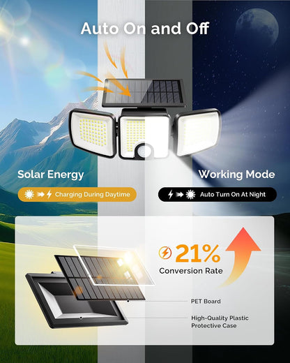 1 Pack Solar Flood Outdoor Lights with Motion Sensor 3 Modes4