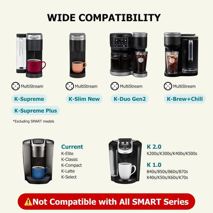 Reusable K Cups for Keurig with 5 Holes, Multistream Technology, 2 Pack | Fits K-Supreme, K-Slim, K-Duo Gen2, K-Brew Chill, 5-Hole Multistream Technology, Bpa-Free, Brew Your Favorite Ground Coffee2