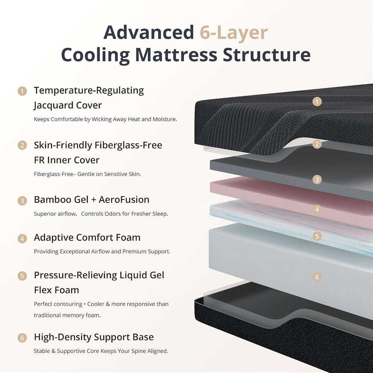 king-size-mattress-14-inch-gel-memory-foam-medium