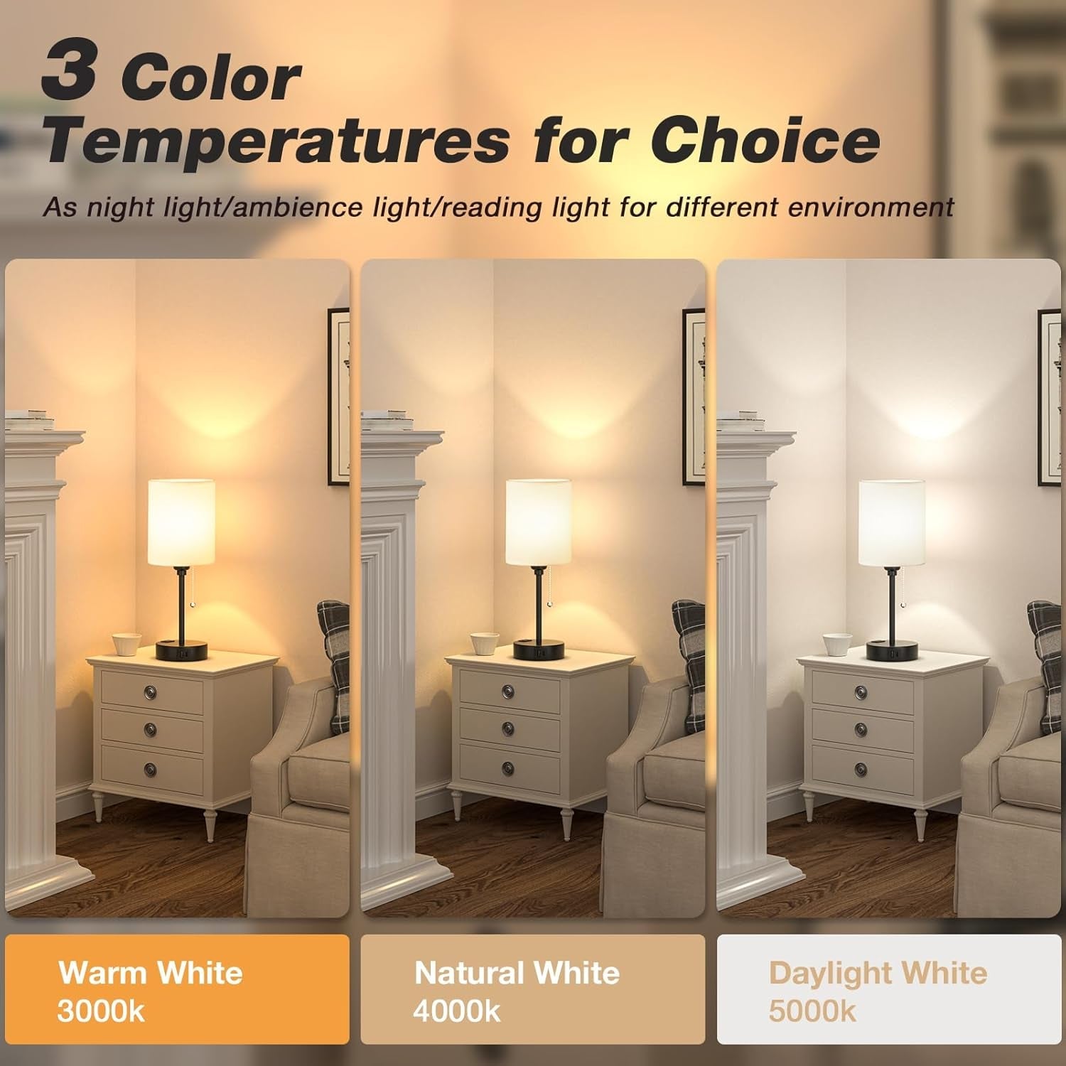 bedside-table-lamp-for-bedroom-small-desk-lamp-with-usb-ports-usb-a-c-ports-ac-outlet-3-color-temperatures-led-bulb-included-white-fabric-shade-black-metal-base-14-nightstand-lamp