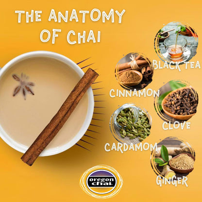 Original Dry Chai Latte Mix, 3 Pound (Pack of 1)4