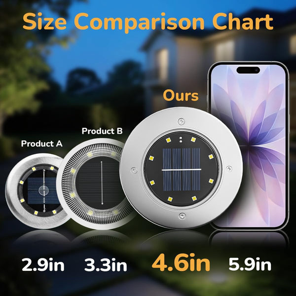 Solar Lights Outdoor Waterproof, Warm White, 16 Pack Ground Lights7