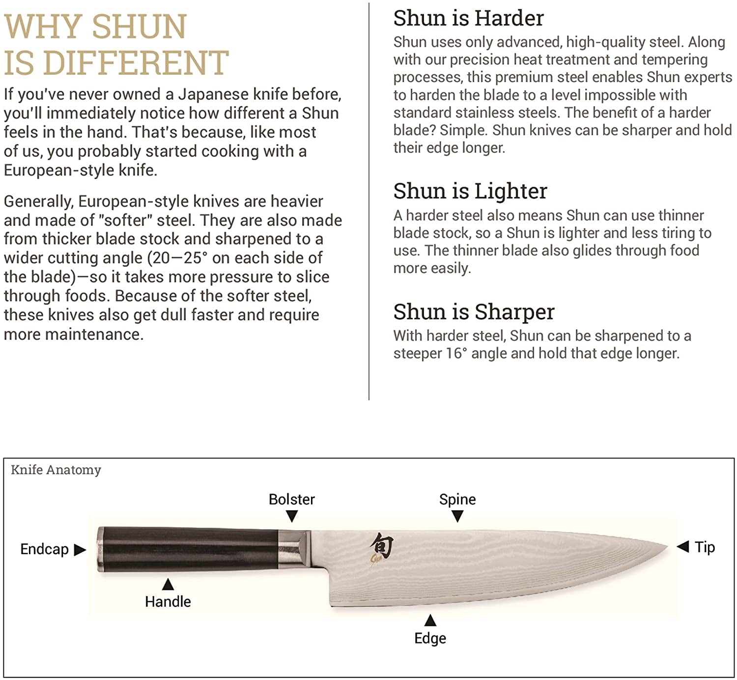 shun-kanso-5-piece-block-set