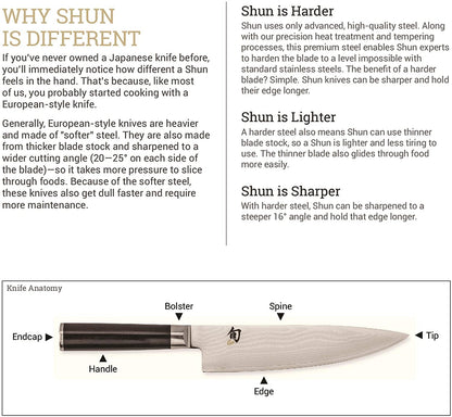 Shun Kanso 5 Piece Block Set4