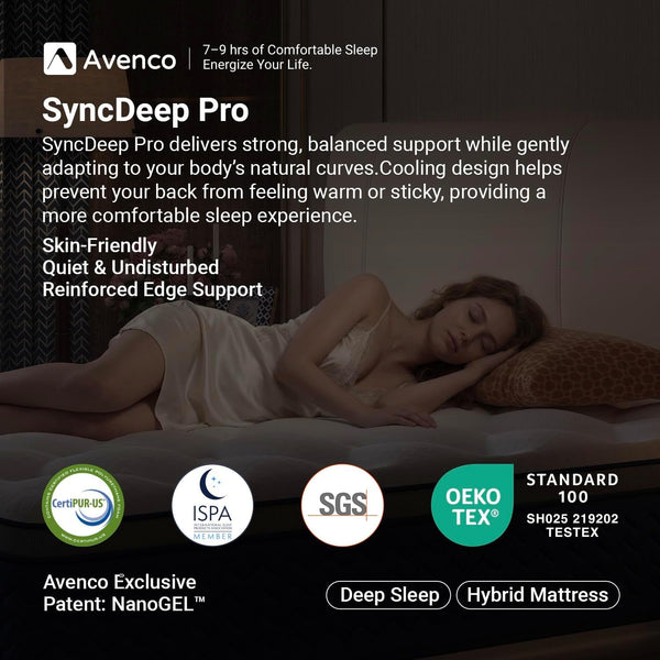 Syncdeep Queen Mattress 12 Inch, Firm Hybrid Cooling, Lumbar Support2
