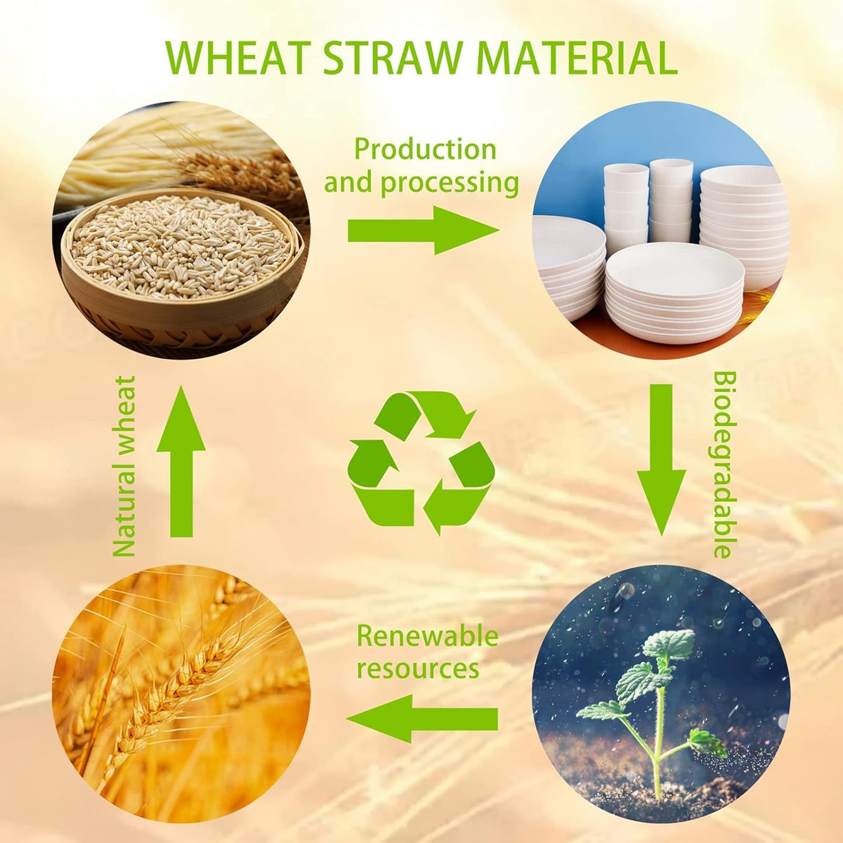 32pcs-beige-wheat-straw-dinnerware-set-for-8-unbreakable-dishes