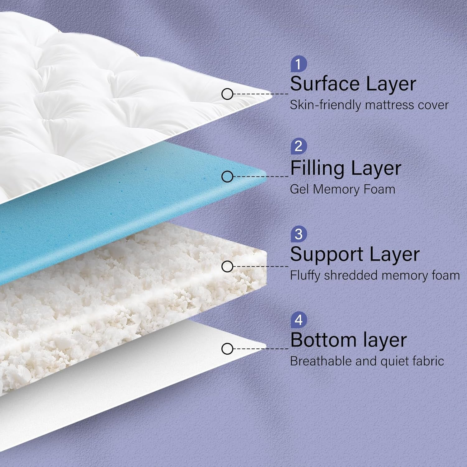 4-inch-memory-foam-mattress-topper-queen-for-back-pain-relief-filled-with-breathable-gel-memory-foam-fluffy-comfort-supportive-pillow-top-mattress-topper-80x60x4in