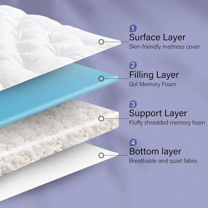4 Inch Memory Foam Mattress Topper Queen for Back Pain Relief, Filled with Breathable Gel Memory Foam, Fluffy Comfort Supportive Pillow Top Mattress Topper, 80X60X4In6