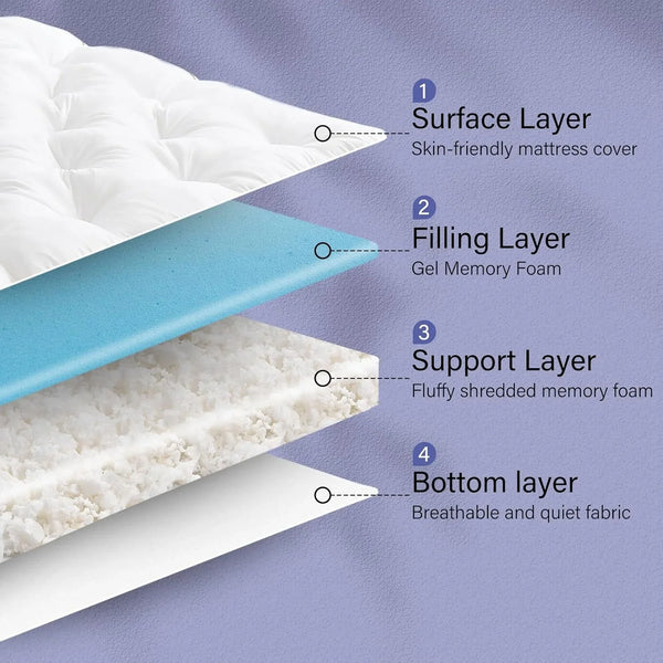 4 Inch Memory Foam Mattress Topper Queen for Back Pain Relief, Filled with Breathable Gel Memory Foam, Fluffy Comfort Supportive Pillow Top Mattress Topper, 80X60X4In6
