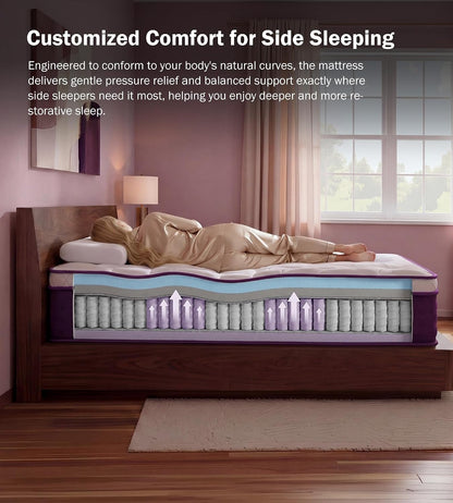 Full Mattress 12 Inch Hybrid Mattress in a Box, Soft Medium Plush5