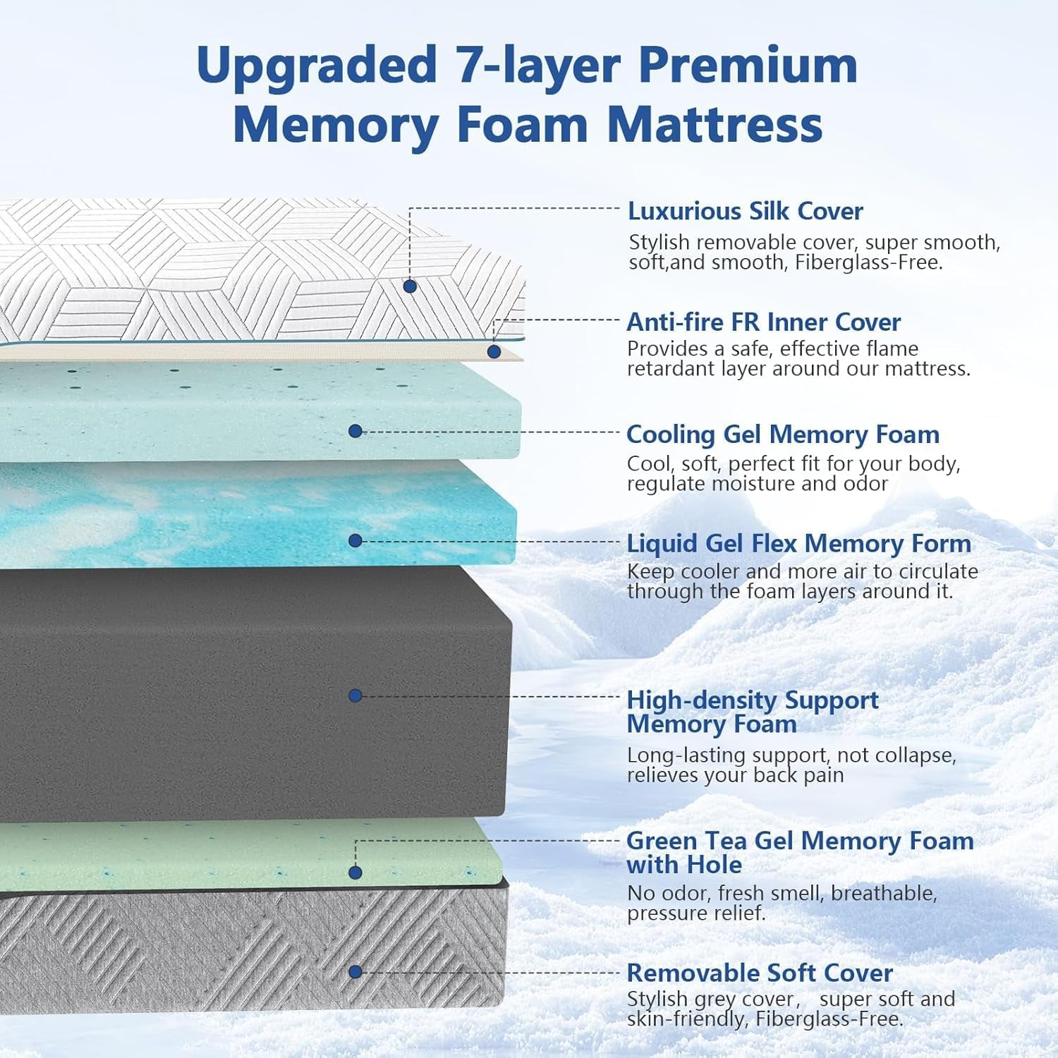 extra-firm-mattress-king-16-inch-premium-cool-green-tea-gel-memory-foam-mattress-in-box-with-fiberglass-free-cover-dual-side-medium-firm-high-density-mattress-for-back-pain-certipur-us-in-usa-80x76
