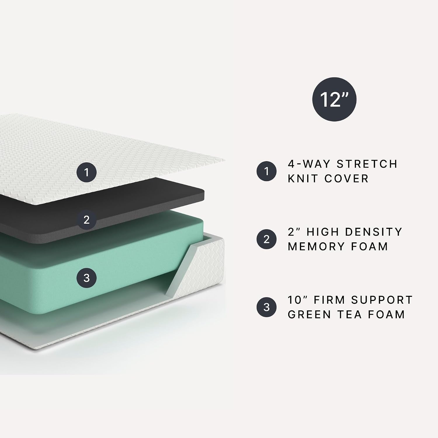 signature-design-by-ashley-12-inch-memory-foam-queen-mattress-in-a-box-stretch-knit-cover-and-12-inch-profile-certipur-us-foam-designed-for-easy-setup-motion-isolation-chime-series