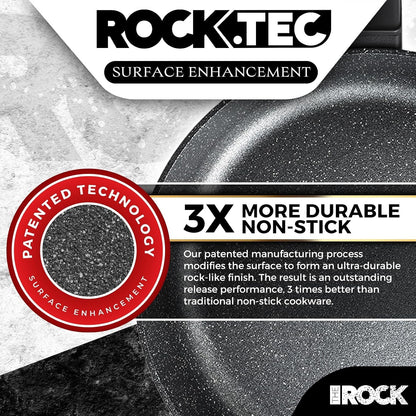 SOHO 15Pcs Cookware Set – Pots and Pans Set Non Stick with ROCK.TEC – Compact for Urban Kitchens, Nothing Sticks, Never Warps, Lasts Longer, Induction & Dishwasher Safe, Black2
