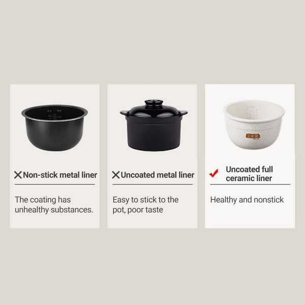 Ceramic Rice Cooker FD20S-W, 4 Cups Uncooked Rice Cookers with Pure Ceramic Inner Pot, 24H Dealy Start, 2L, White7